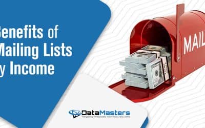 Benefits of Mailing Lists by Income