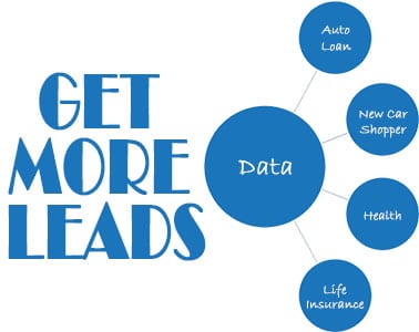 Image of Get More Leads - DataMasters